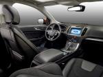 Ford Edge Sport 2016 года (WW)